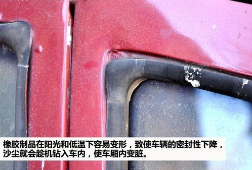 車輛長期停放的相關注意事項