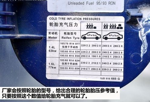 車輛長期停放的相關注意事項