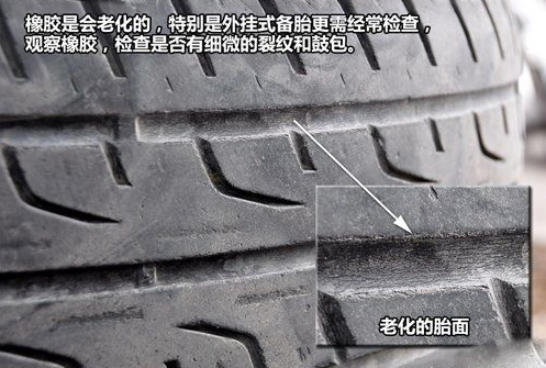 車輛長期停放的相關注意事項