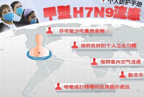 注意個人衛生