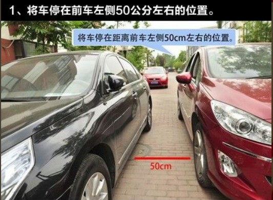 倒車(chē)入庫(kù)技巧圖解