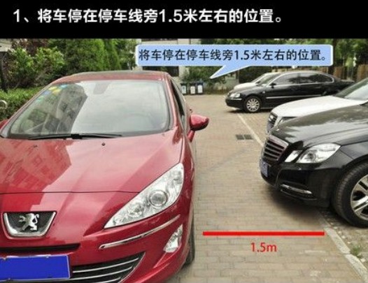 倒車(chē)入庫(kù)技巧圖解