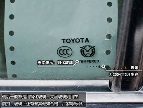 識別汽車玻璃生產日期