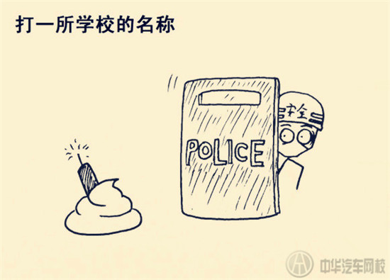 藍翔技校