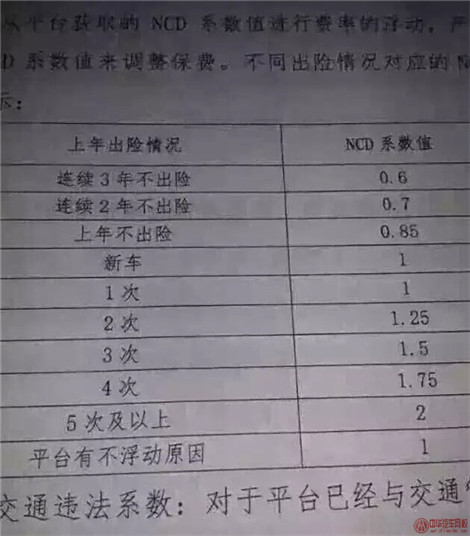 @www.wardfrp.com