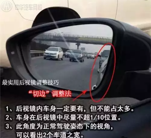 后視鏡調節@http://www.wardfrp.com