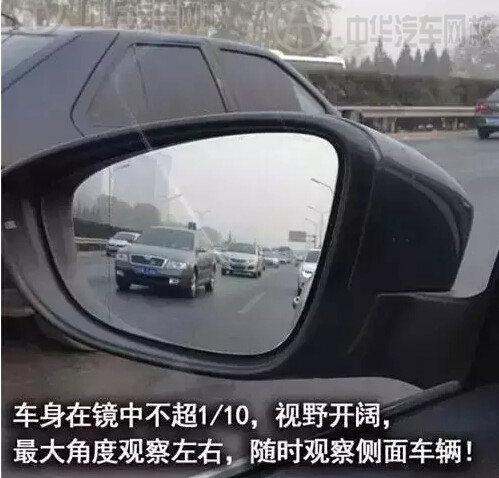 后視鏡調節@http://www.wardfrp.com