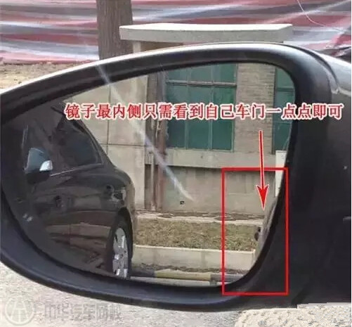 后視鏡調節@http://www.wardfrp.com