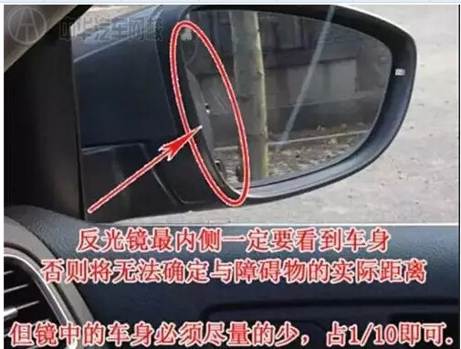 后視鏡調節@http://www.wardfrp.com
