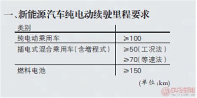 @www.wardfrp.com