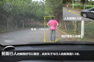 車距@www.wardfrp.com/