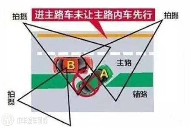 變道事故@www.wardfrp.com