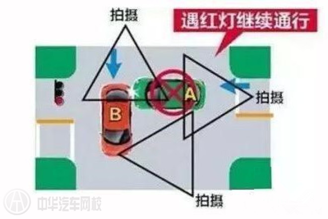 十字路口事故@www.wardfrp.com