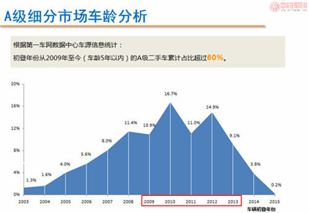 @www.wardfrp.com