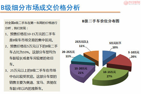 @www.wardfrp.com