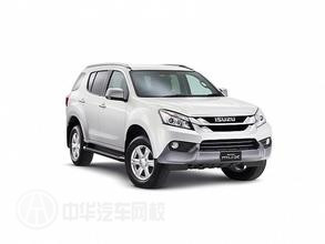 SUV@www.wardfrp.com