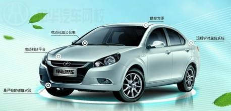 二手車@http://www.wardfrp.com