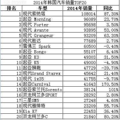 韓國@http://www.wardfrp.com