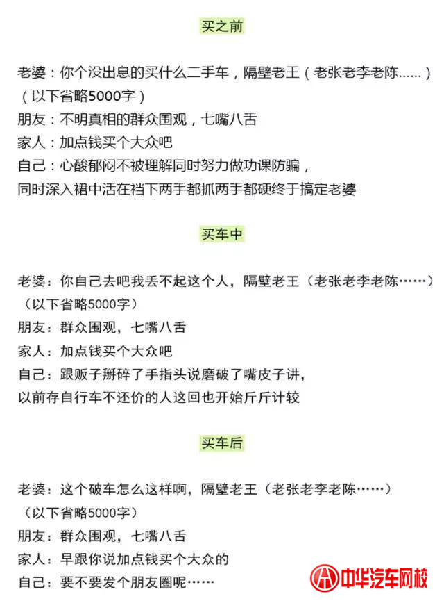 為什么很多中國人不愿意買二手車？