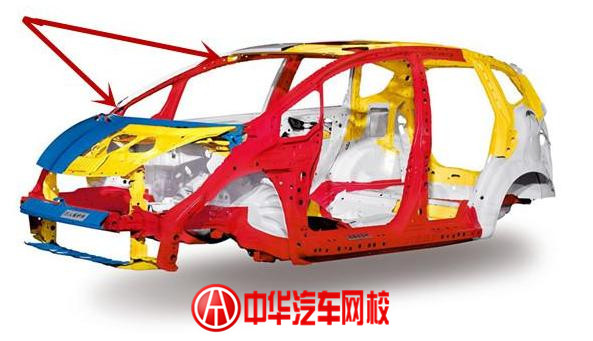 如何讓自己看起來非常懂二手車？