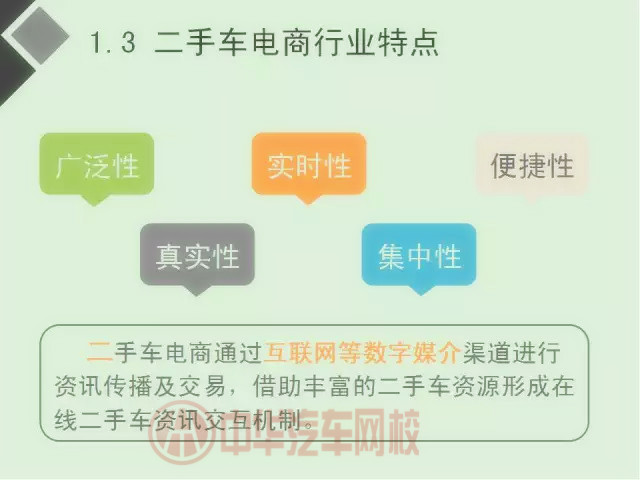 二手車電商行業分析報告（圖）