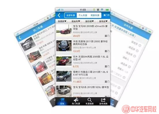二手車O2O模式與C2C模式有什么不同@chinaadec.com