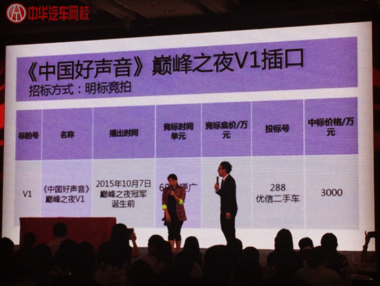 傳統(tǒng)模式遭挑戰(zhàn),二手車電商經(jīng)營模式現(xiàn)狀如何?@chinaadec.com