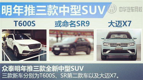 2016年眾泰推3款全新中型SUV,沖擊銷量30萬@chinaadec.com 2016年眾泰推3款全新中型SUV,沖擊銷量30萬@chinaadec.com