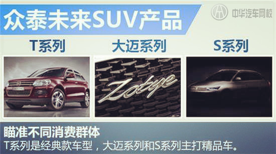2016年眾泰推3款全新中型SUV,沖擊銷量30萬@chinaadec.com 2016年眾泰推3款全新中型SUV,沖擊銷量30萬@chinaadec.com