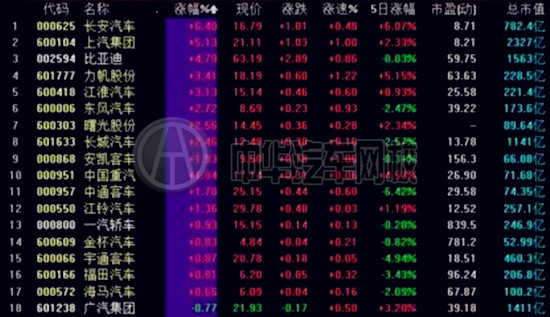 驚! 新一輪汽車下鄉政策啟動,農民購車有補貼?@chinaadec.com 驚! 新一輪汽車下鄉政策啟動,農民購車有補貼?@chinaadec.com