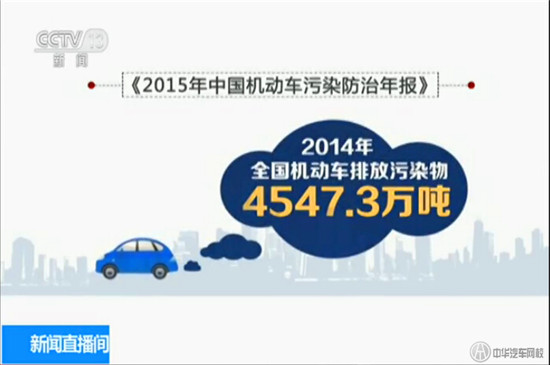 2015年中國機動車污染防治年報@chinaadec.com 2015年中國機動車污染防治年報@chinaadec.com