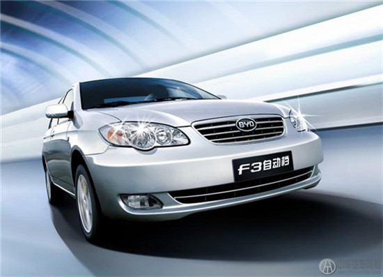 你的月薪能開什么車！趕緊看看吧@chinaadec.com