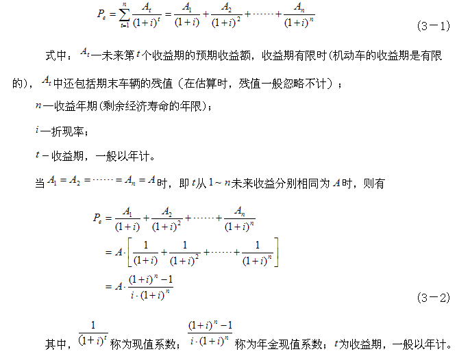 不想被忽悠？最全二手車評估方法學起來！@chinaadec.com