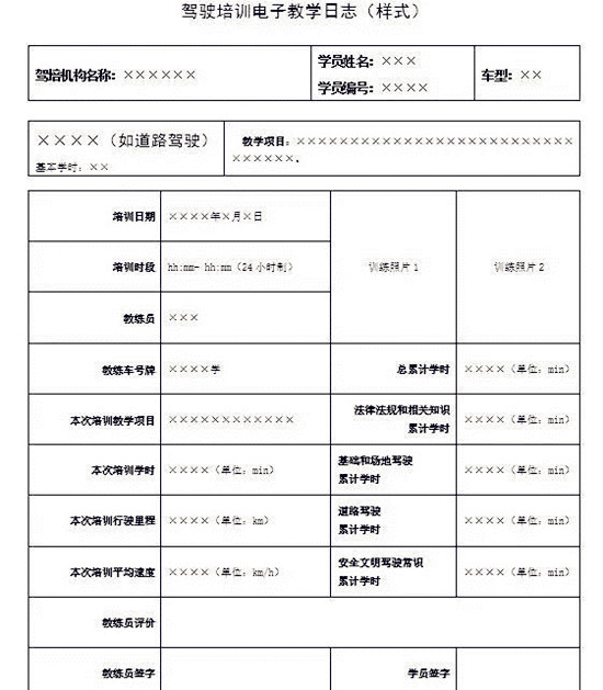 2016駕考新規(guī) 10月1日起駕駛人考試要這樣@chinaadec.com