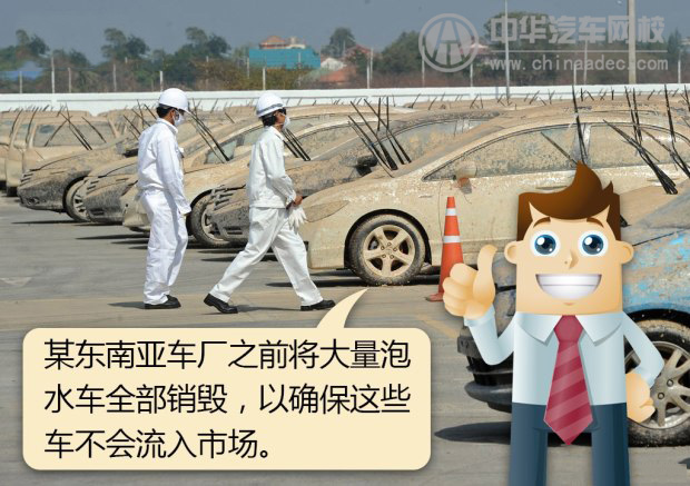 全新水泡車值得買嗎？@chinaadec.com