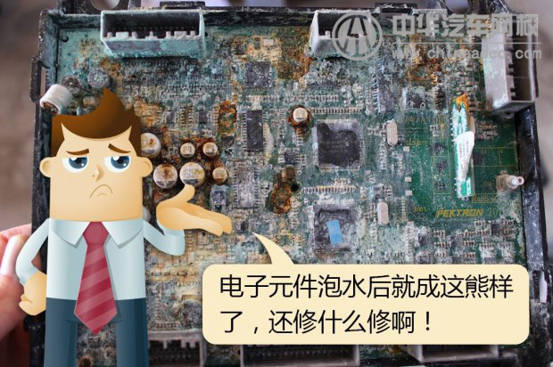 全新水泡車值得買嗎？@chinaadec.com
