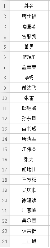 中華汽車網(wǎng)校201606期汽車估損師證書(shū)下發(fā)通知@chinaadec.com
