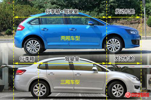 純干貨知識：汽車車身結構原理及專業解釋@chinaadec.com