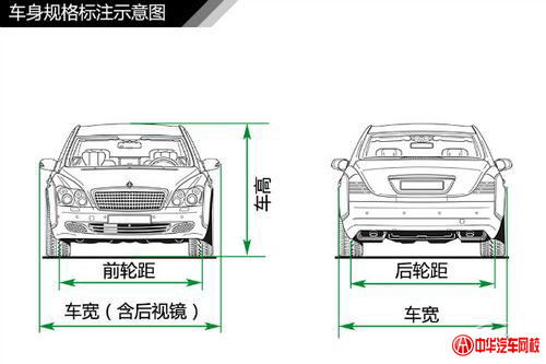 純干貨知識：汽車車身結構原理及專業解釋@chinaadec.com