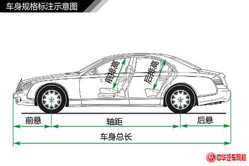 純干貨知識：汽車車身結構原理及專業解釋@chinaadec.com