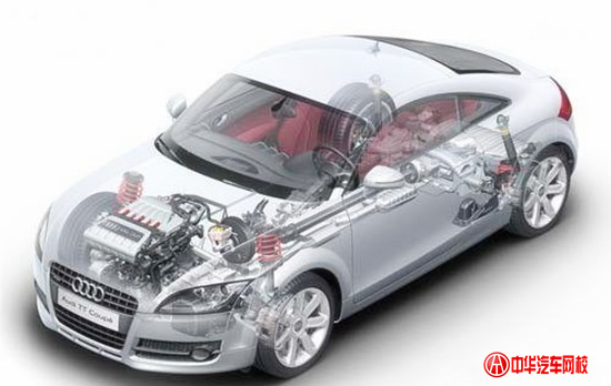 汽車基本知識專業詳解（一）@chinaadec.com