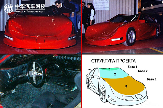 克羅地亞設(shè)計(jì)師的低風(fēng)阻夢！@chinaadec.com