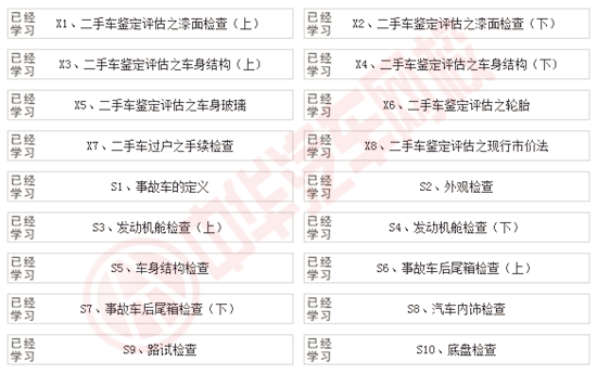中華汽車網(wǎng)校2017年二手車評估師網(wǎng)絡(luò)課程更新通知@chinaadec.com