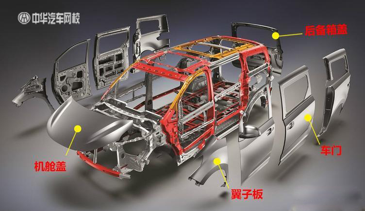 車(chē)輛發(fā)生事故，對(duì)方給你把車(chē)修好就完事了？@chinaadec.com