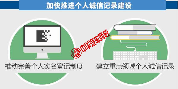 2017年個人信用體系建設@chinaadec.com 2017年個人信用體系建設@chinaadec.com