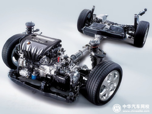 中華汽車網(wǎng)校知識(shí)講堂：汽車懸架有什么作用？由哪些部分組成？@chinaadec.com