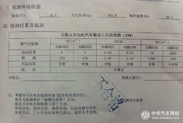 年檢尾氣檢測不合格怎么辦？如何提高尾氣檢測通過率？@chinaadec.com