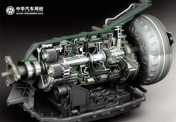 什么是變速箱？汽車變速箱有什么作用？@chinaadec.com
