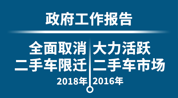 不干滴滴后 網約車司機何去何從？@chinaadec.com