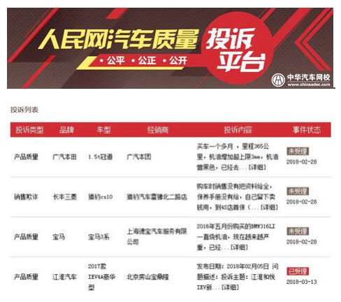 3.15大調查：汽車質量問題仍是焦點@chinaadec.com